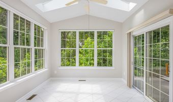 1903 SCOTTISH ISLE Ct, Abingdon, MD 21009