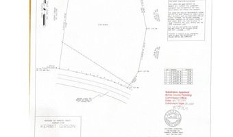 Wynn Lake Road, Alto, GA 30510