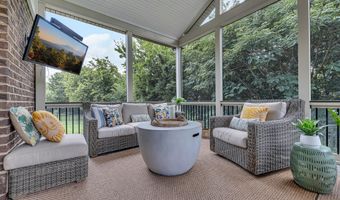 1439 Edenbridge Dr, Alcoa, TN 37701