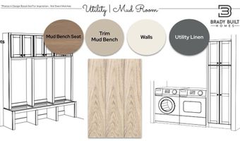 8141 Sacred Frst, Arcadia, OK 73007