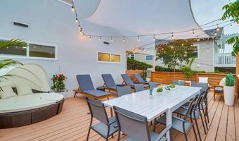 4584 3rd St, La Mesa, CA 91941