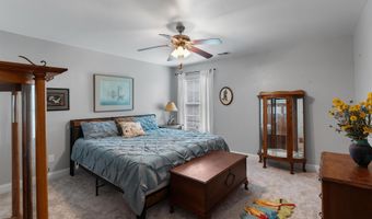 248 Hackamore Ln, Camden, SC 29020