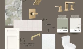 6079 SW 124TH Way, Archer, FL 32618