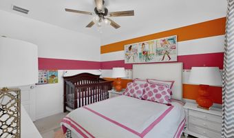 1021 Acacia Dr, Anna, TX 75409