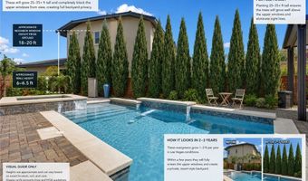 5523 Kyle Peak Ct, Las Vegas, NV 89135