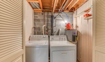 876 NE Falcon Dr, Abingdon, VA 24210