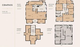 5327 16TH St NW, Washington, DC 20011