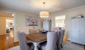 105 Moss Side, Athens, GA 30607