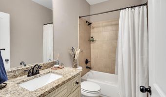 12877 SHANE HOLLOW Dr, Arlington, TN 38002