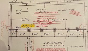 161 Sparrow Ln, Aylett, VA 23009