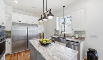 115 Ascot Dr, Camden, SC 29020