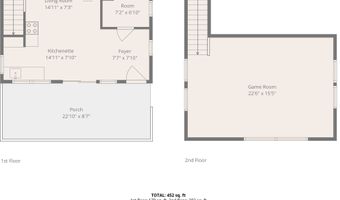 177 James Rd, Ashford, CT 06278