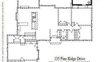 135 Pine Ridge Dr, Whispering Pines, NC 28327