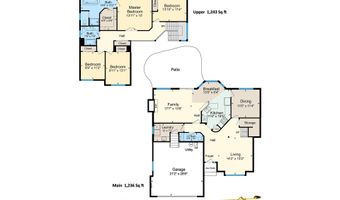 415 NW KOTRIK Pl, Beaverton, OR 97006