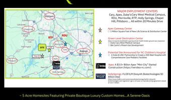 75 Green Level Rd, Apex, NC 27523