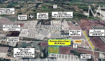 9283 County Road 423, Anna, TX 75409