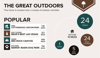 11742 Bradford Commons Dr, Las Vegas, NV 89135
