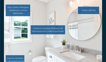069 BOTTLE Way, Auburn, AL 36830