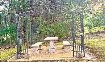 3586 River Rd, Baxter, TN 38544