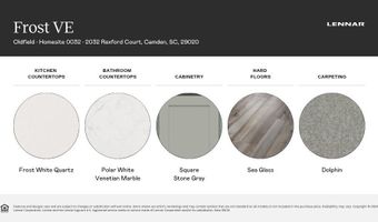 2032 Rexford Ct, Camden, SC 29020
