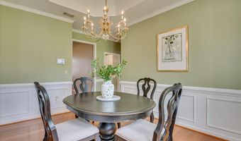 3023 Hillcreek Dr, Augusta, GA 30909
