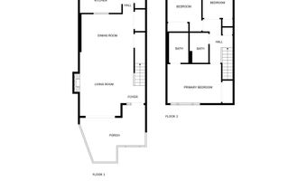 1055 MICHIGAN Ave NE, Washington, DC 20017