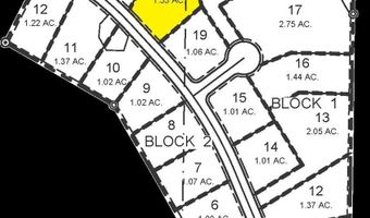 Tbd Iron Horse Dr, Caldwell, ID 83607