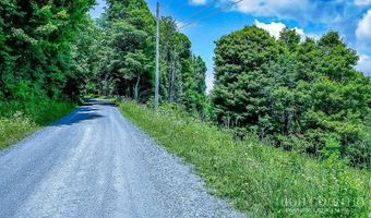 218 Old Mountain Rd, Banner Elk, NC 28604