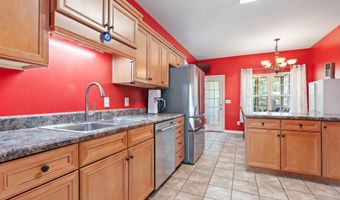 216 TIMBER RIDGE Cir, Alabaster, AL 35007
