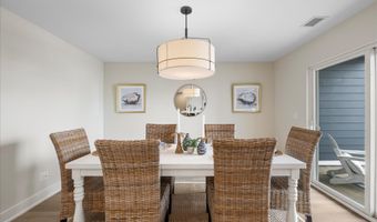 1601 COASTAL Hwy 201, Dewey Beach, DE 19971
