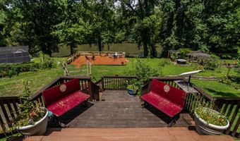 5518 Hwy 30, Benton, TN 37307