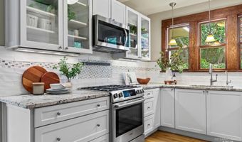 1615 N 25th St, Boise, ID 83702