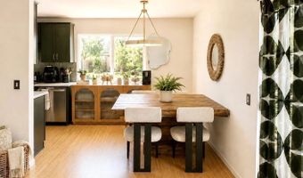 3695 Texas St 4, San Diego, CA 92104