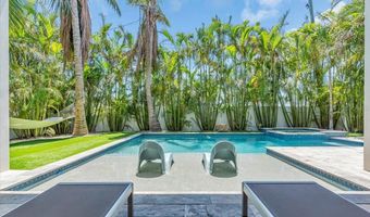 222 WILLOW Ave, Anna Maria, FL 34216