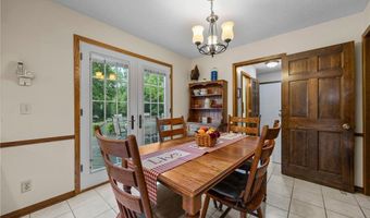 1724 Chatham Ave, Arden Hills, MN 55112