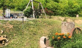 Raven Nest Branch Rd. lot 0, Bandy, VA 24602