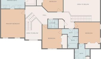 5196 Staverly Ln, Peachtree Corners, GA 30092