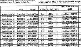 Austin Bottom Rd lot 2, Baxter, TN 38544