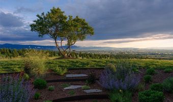 2375 Whitetail Rd, Bozeman, MT 59715