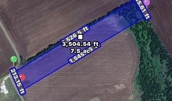 2417 County Road 211, Alvarado, TX 76009