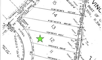 3206 HIDDEN RIDGE Rd, Alanson, MI 49706
