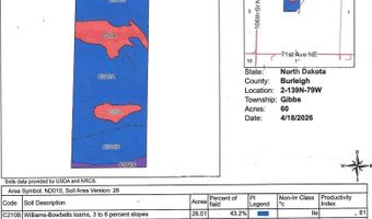 60 Acres Gibbs Twp, Bismarck, ND 58503