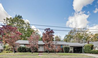 922 S Cox St, Asheboro, NC 27203