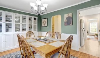 6701 WASHINGTON Blvd B, Arlington, VA 22213