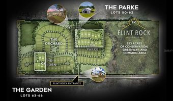 6195 SW 124TH Way, Archer, FL 32618