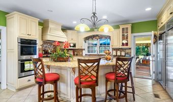 2307 Tara Dr, Albany, GA 31721