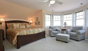 21721 HEAVENLY HAVEN Rd, Sherwood, MD 21665