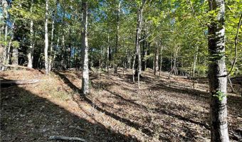1234 Dunlap Rd, Anderson, SC 29621