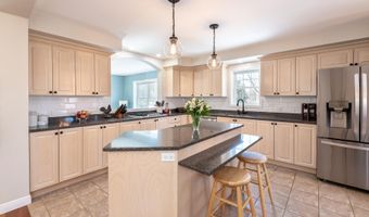 10 Skywatch Rd, Center Harbor, NH 03226