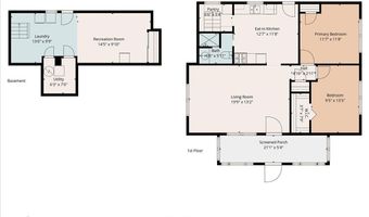 821 6th Ave, Belle Fourche, SD 57717